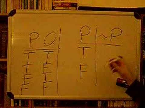 Logic, 7 - Chap 2, Truth Tables