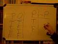 Logic, 7 - Chap 2, Truth Tables