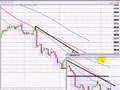 FOREX-TRADING-8-June