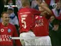 Superliga 2006/07, runde 22, FCK-Silkeborg IF 3-1