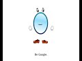 10 Beliefs on Google