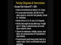 Concept Map of Syndrome of Inappropriate (ly high) Anti-Diuretic Hormone (SIADH) Concept Map of Syndrome of Inappropriate (ly high) Anti-Diuretic Hormone (SIADH)