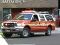 FDNY Battalion chief 9 (spare) and ambulance responding