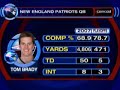 Phil Simms' Super Bowl XLII Breakdown Phil Simms' Super Bowl XLII Breakdown