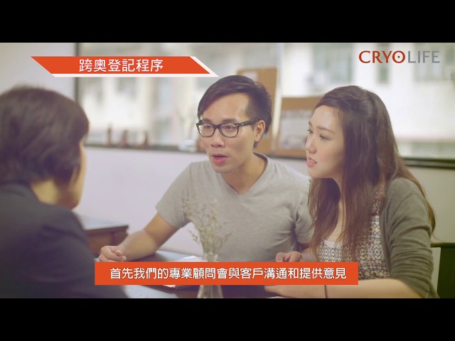 登记详细