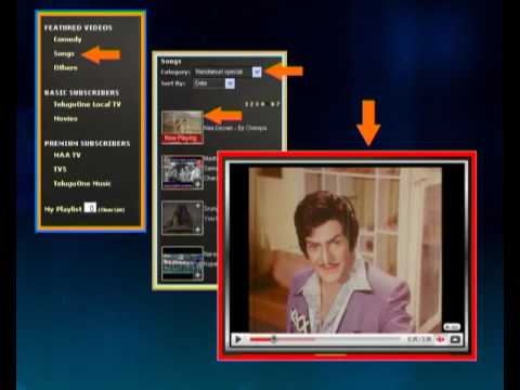 internet tv, web cast, telugu, movies, telugu serials, dance shows, reality shows, entertainment, comedy