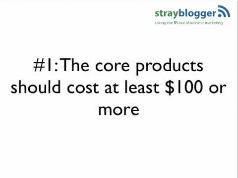how to decide what to sell on amazon