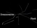 C Sharp  1 (Connecting to a SQL Database)