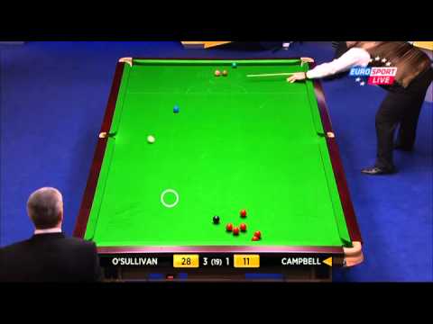 2013.World.Snooker.Championship.Round.1.Ronnie.O.Sullivan.vs.Marcus.Campbell.First.Session.ENG