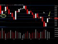 Daily Market Update, Noviembre 25, 2008 Daily Market Update, Noviembre 25, 2008