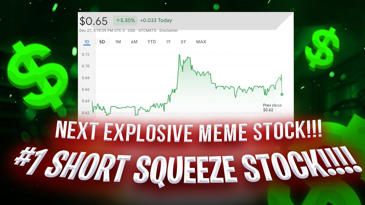 NEXT EXPLOSIVE SQUEEZE STOCK IS HERE! Next BIG Meme Stock! DON'T MISS