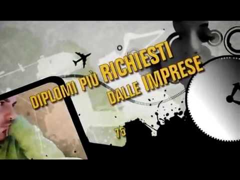 Immagine anteprima YouTube