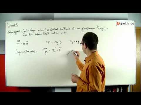 Dynamik (Zusammenfassung)