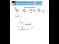 Calculo de una integral indef. (tipo arctan)