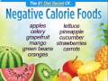 Negative Calorie Foods: #1 Diet Secret