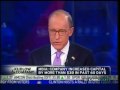 Kudlow & Company, February 15, 2008 Kudlow & Company, February 15, 2008