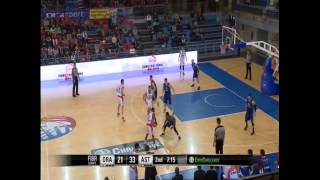 ФИБА Шақыру Кубогы: «Орадя» — «Астана» 3