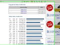 400000$ in 30 Days! Money Making Online with spartacus http://missomhack.com 400000$ in 30 Days! Money Making Online with spartacus http://missomhack.com