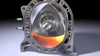 On connait tous le moteur rotatif, mais savez vous vraiment comment il fonctionne ?