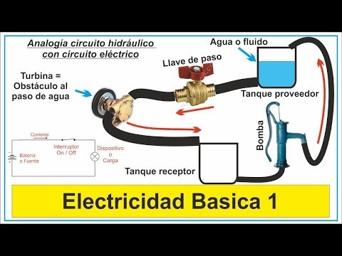 Descargar Curso De Electronica Basica Pdf