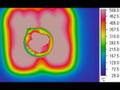 Combustion synthesis of thermographic phosphors