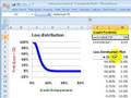 Loss distribution for credit enhancement in securitization