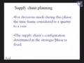 Supply Chain Management An Introduction