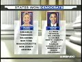 super-tuesday-election-2008-dashboard.html