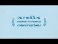 Jim Messina: One Million Person-to-Person Conversations - Obama For America