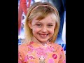 dakota-fanning.html