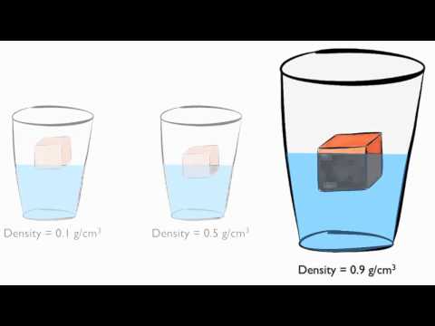 how to measure out 100 g