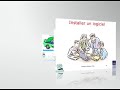 Windows Vista 3/7 - Initiation