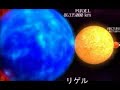 The Universe