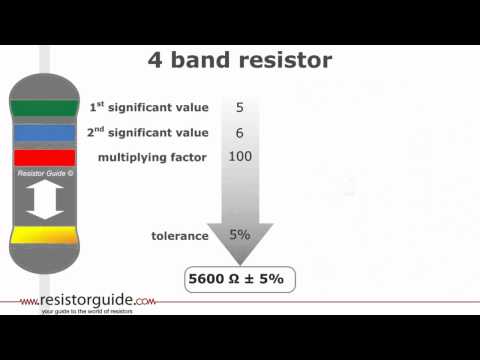 how to read resistor color code