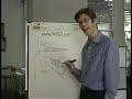 Drive More Traffic to your Website with HitTail