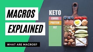 What are "macros" & should you track yours?