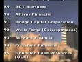 The Collapse of the Mortgage Lending Industry