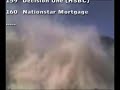The Collapse of the Mortgage Lending Industry