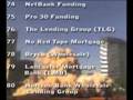 The Collapse of the Mortgage Lending Industry