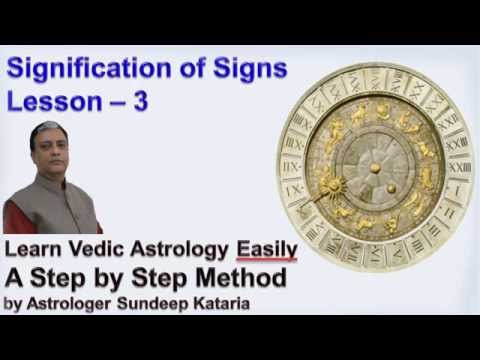 how to know one's zodiac sign