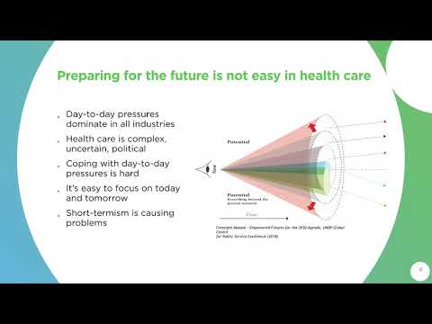 Fit For The Future