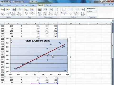 how to draw x-y graph in excel 2007