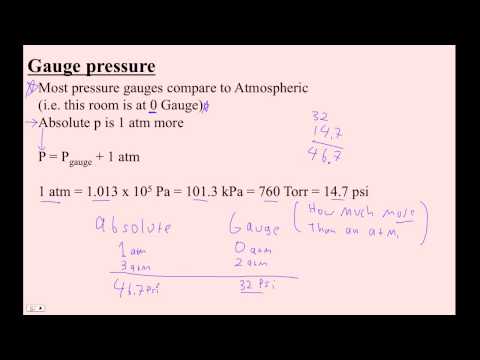 how to find gauge pressure