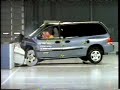 Crash Test of  2004 - 2007 Ford Freestar IIHS