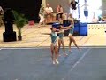 ACROGYM NK 2008 SANDRA, MONIEK EN ANNELOES ACROGYM NK 2008 SANDRA, MONIEK EN ANNELOES