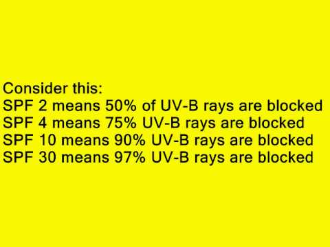 how to protect skin from uv rays