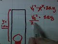 dr  altman force of fireworks with grucci