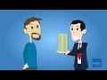 Islamic Home Finance
