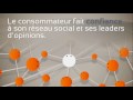 L'Autre Média : web marketing communautaire - community manager