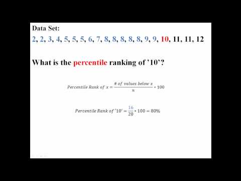 how to define percentile